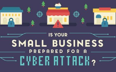 Three Security Considerations Small Businesses Can Take