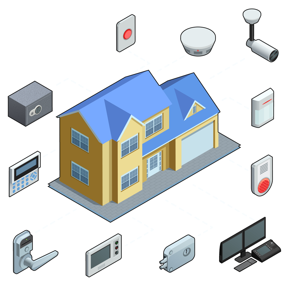 Camera Location Analysis